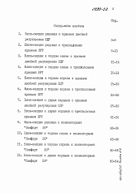 Состав альбома. Типовой проект 121-043/1.2Часть 8 Сметы кн.1, 2, 3